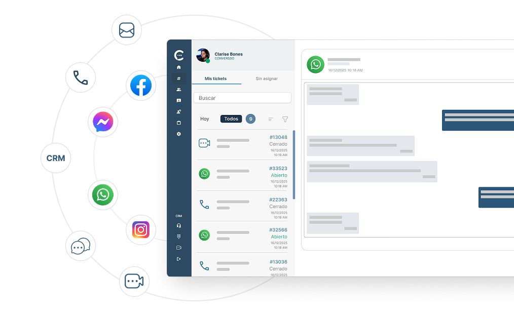 Vista de plataforma Converssoft conectando canales